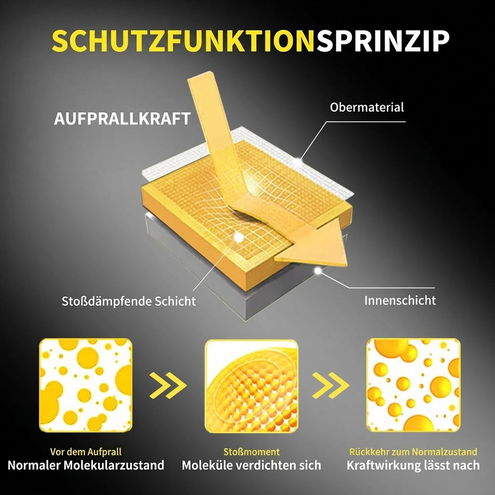 CE Level 2 Protektoren Set – Rücken, Schulter, Ellbogen, abnehmbar für Motorradjacken